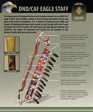 The Eagle Staff infographic