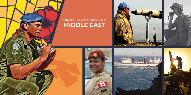 Canada Armed Forces in the Middle East