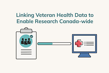 Linking Veteran health data to enable research Canada-wide
