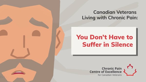 A graphic showing the image of a person's face with the words You Don't Have to Suffer in Silence.