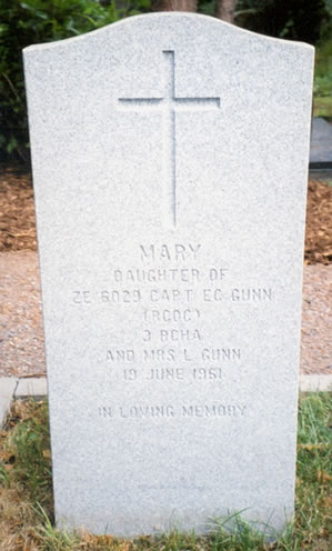 Headstone of Mary Gunn.