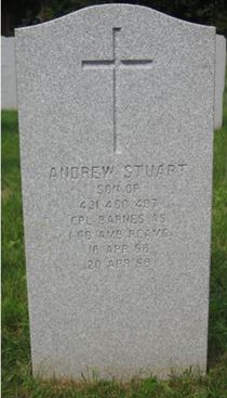 Headstone of Andrew Stuart Barnes.