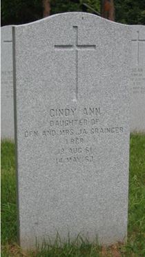 Headstone of Cindy Ann Grainger.