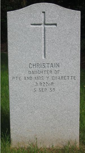 Headstone of Christain Charette.