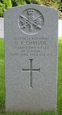 Headstone of D. F. Christie.