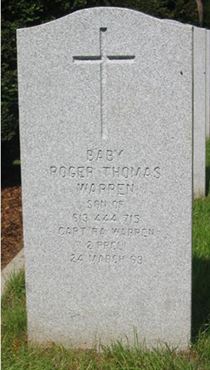 Pierre tombale de Roger Thomas Warren.