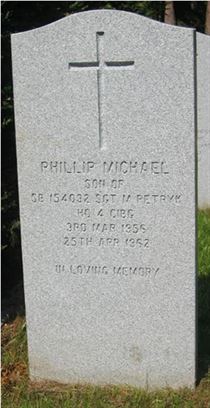 Headstone of Phillip Michael Petryk.