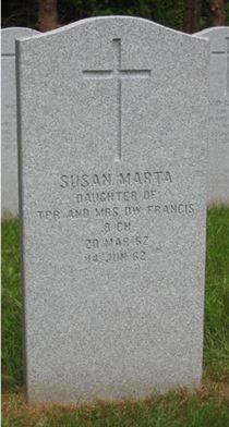 Headstone of Susan Marta Francis.