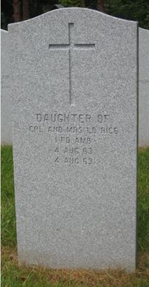 Headstone of Infant Daughter Rice.