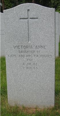 Headstone of Victoria Anne Hughes.
