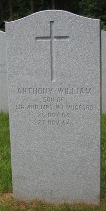 Headstone of Anthony William Mugford.