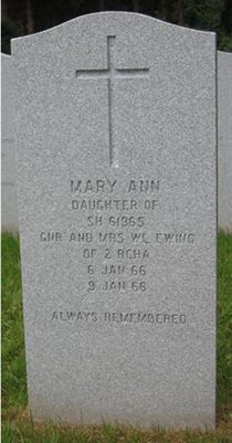 Pierre tombale de Mary Ann Ewing.