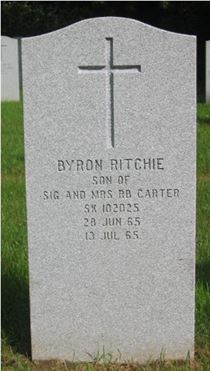 Pierre tombale de Byron Ritchie Carter.