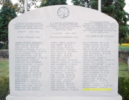 Headstone of Jeremie Brassard.