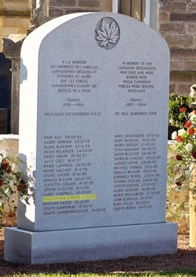 Headstone of Christopher Brien O'Brien.