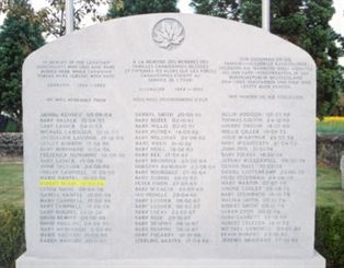 Headstone of Robert Nelson Blain.