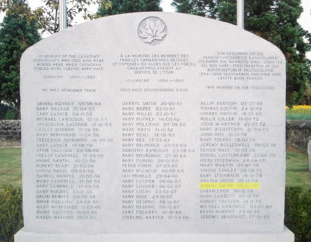 Headstone of Robert David Smith.