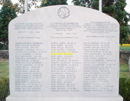 Headstone of Marc Anthony Wren.