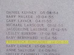 Frederick Charles Dunsmore