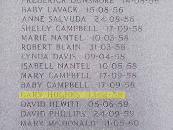 Gary Bernard Joseph Hughes