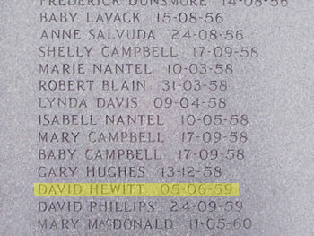 David Gordon Hewitt