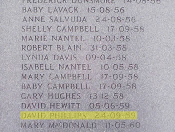 David Brian Phillips