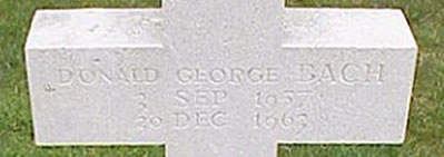 Photo by Malcolm Cromarty