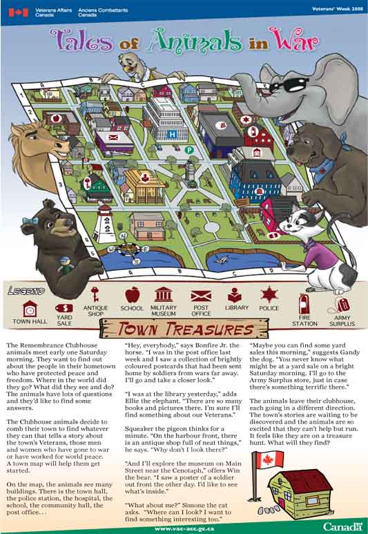 2008 - Tales of Animals in War