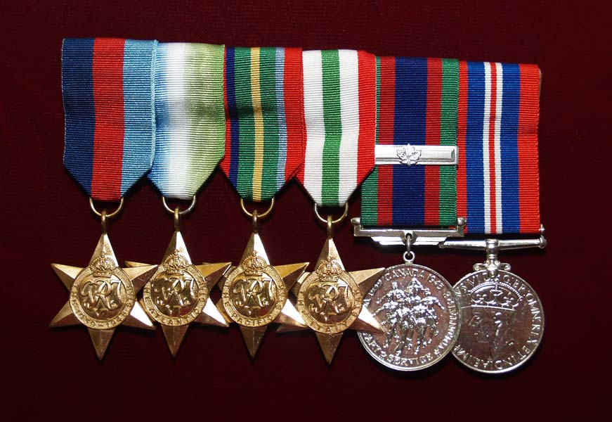 Example of overlapping